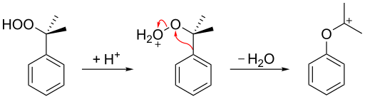 File:Cumene-process-phenyl-migration-2D-skeletal V2.svg