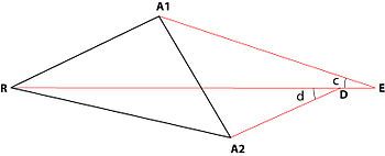 Non-coincidence of points D and E