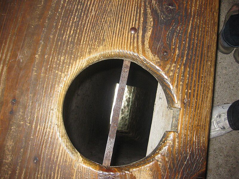 File:Garderobe1.jpg