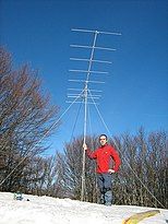 Activating Monte Zuccone in Italy on 2-meter band