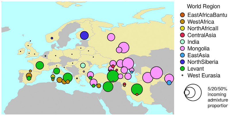 File:Admixture Fig 4A.png