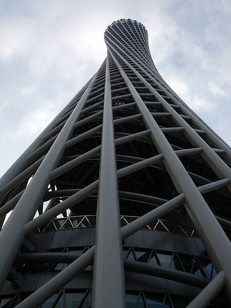 File:Canton Tower(Look up).JPG