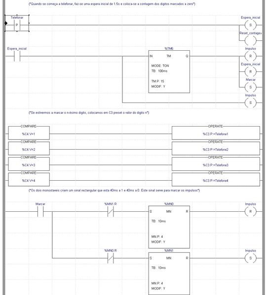 File:Ladder diagram.png