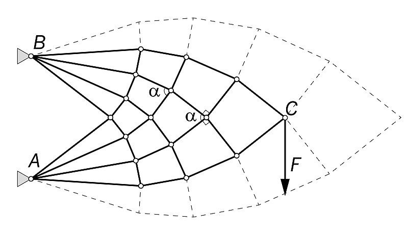 File:Prager symmetrical truss.jpg