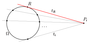 File:Qvist-theorem-a-en.svg