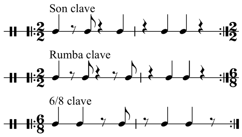 File:Three claves vertical.png