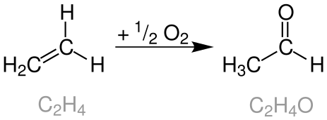 File:Acetaldehyde Synthesis V2.svg