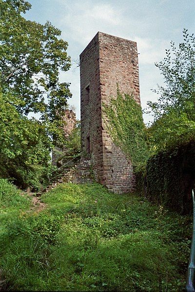 File:Grand et Petit-Greifenstein.jpg