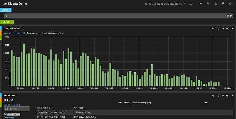 File:Kibana demo screenshot.jpg