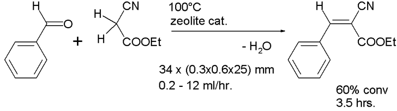 File:Knoevenagelmicroreactor.png