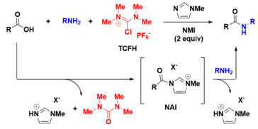 TCFH Mechanism