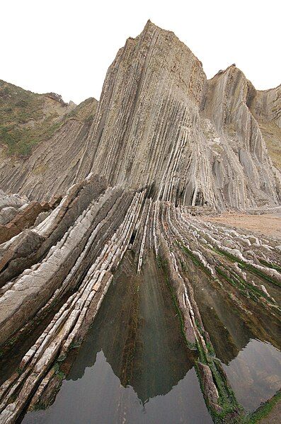 File:Zumaiako flysch-a.jpg