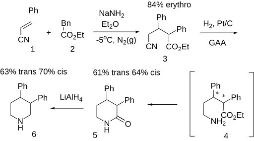 3,4-Diphenylpiperidine synthesis