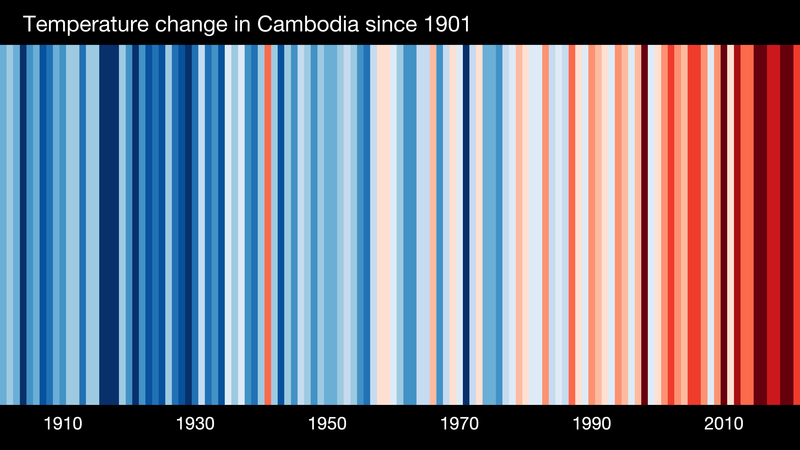 File:ASIA-Cambodia--1901-2021-BK-withlabels.png