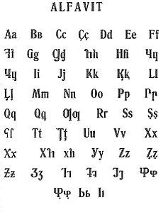 Abaza alphabet from the 1930s.