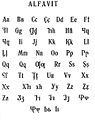 Abaza alphabet of the 1930s