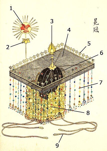 File:Benkan diagram.jpg