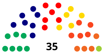 File:KSassembly.svg