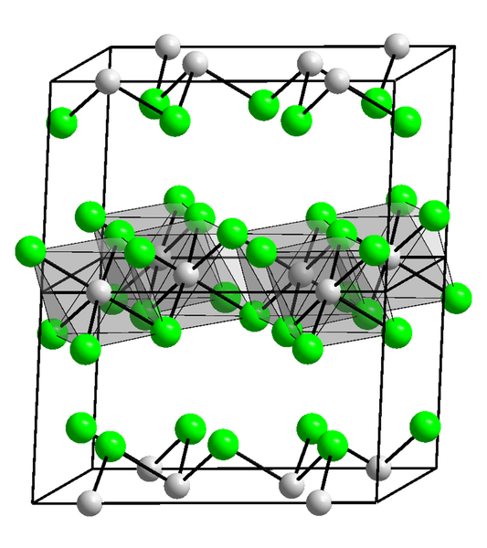 File:Kristallstruktur Chrom(III)-chlorid.png