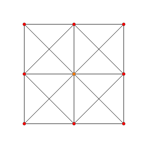 File:4-simplex t1 A3.svg