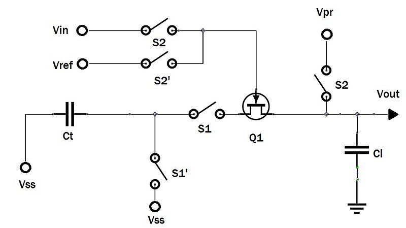 File:Charge-transfer amplifier.jpg