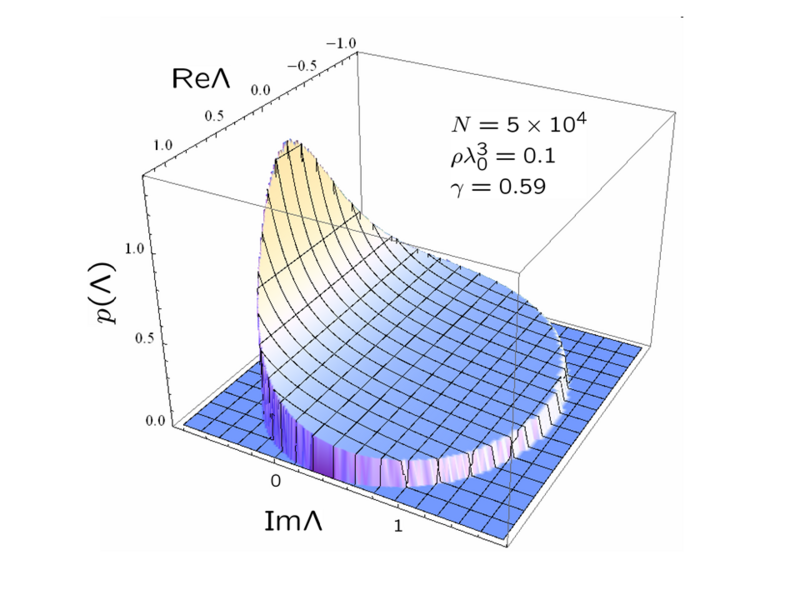 File:Fig expc.png