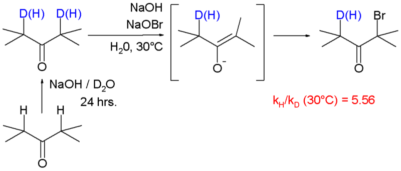 File:KineticIsotopeEffectEnolateFormation.png