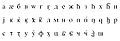 Cil, in the 1911 Lezgi alphabet, is located between cil with bar and tse.