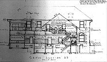 McGraw Station Blueprints