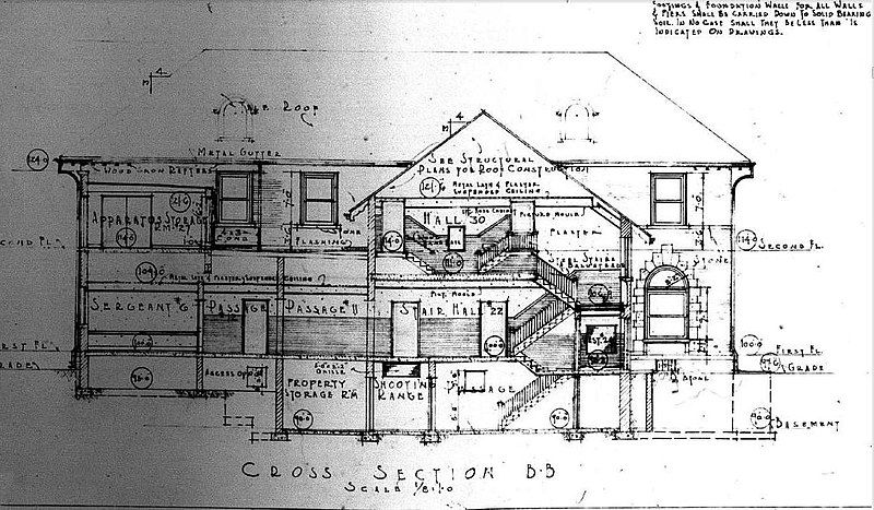 File:McGraw Blueprints.jpg