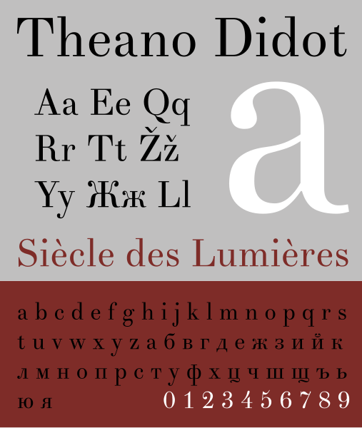 File:TheanoDidot.svg