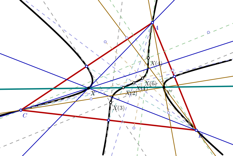 File:Thomson cubic.svg