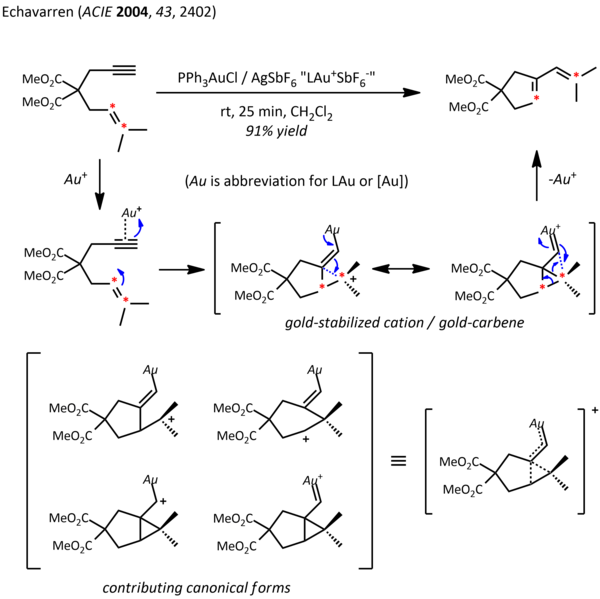 File:1,6-enyne mechanism.png