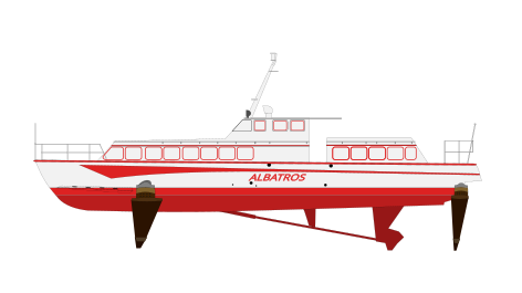 File:Albatros-hydrofoil.svg