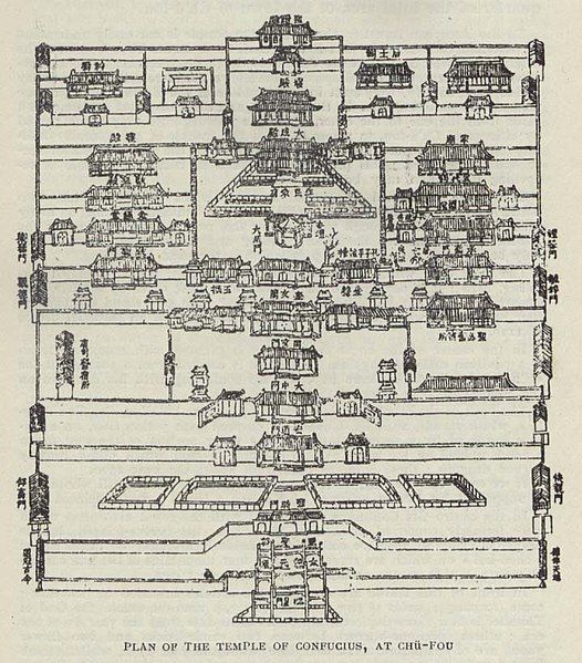 File:Confucius temple 1912.jpg