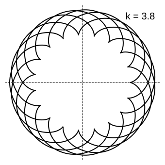 File:Epicycloid-3-8.svg