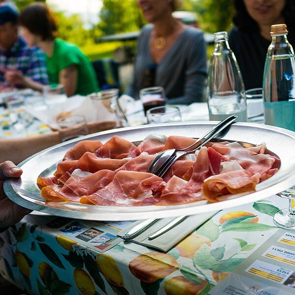 File:Plate of prosciutto.jpg