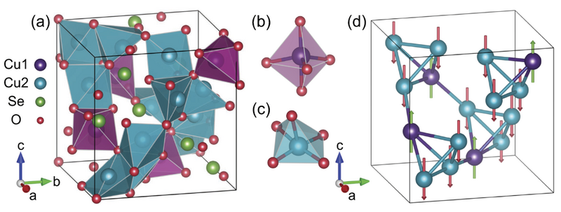 File:Cu2OSeO3-structure.png