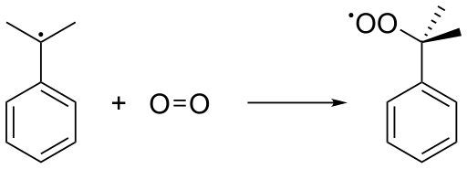 File:Cumene-peroxide-radical-formation-2D-skeletal.svg