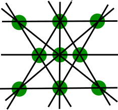 File:Orchard-planting problem.svg