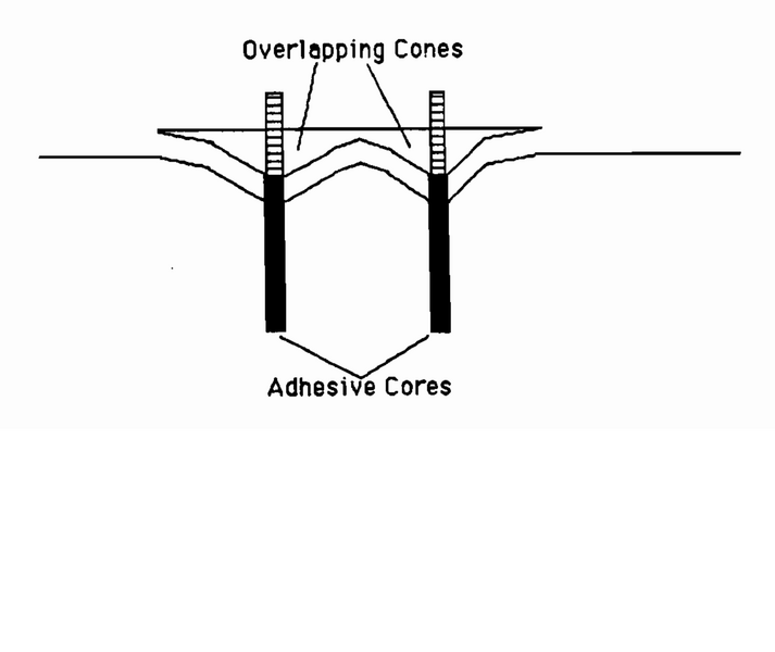 File:Overlapping Cones.png