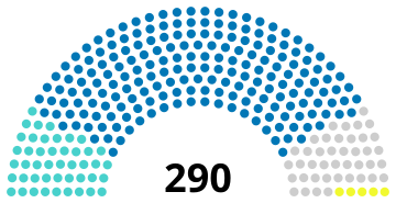 File:12th Parliamant.svg