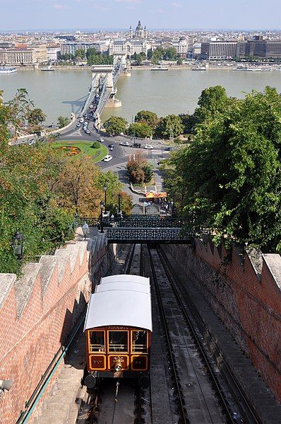 File:Budapest Funicular R01.jpg