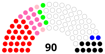 File:Sicilian Parliament 1976.svg