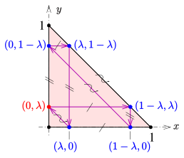 File:Thomsen-beweis.svg