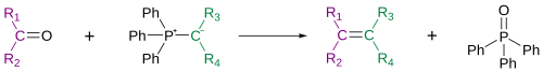 Wittig Reaction