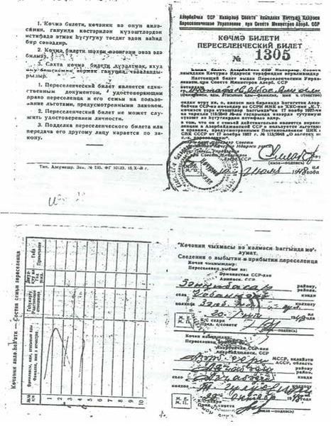 File:Переселенческий билет.jpg