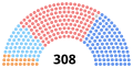 Thumbnail for version as of 16:43, 3 December 2020