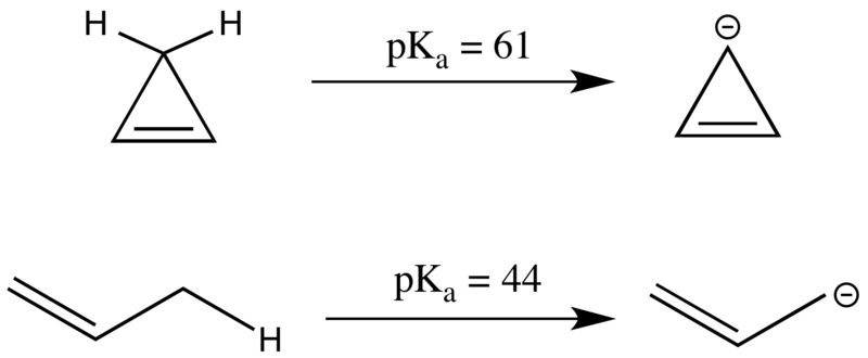 File:Acidity antiaromaticity.png