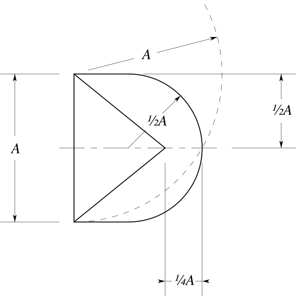 File:CP Multimark geometry.svg